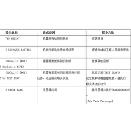 佛山数码印花_数码印花_运翔数码科技公司