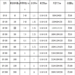 全自动真空滚揉机,青海全自动真空滚揉机,【永创机械设备】