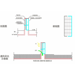 格致绿建(图),采光井天窗,淮南采光井