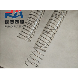 聚氨酯钢丝平滑管规格,瑞奥塑胶软管,聚氨酯钢丝平滑管