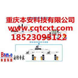 停车场管理系统-重庆停车场管理系统