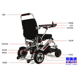 折叠电动轮椅|北京和美德科技有限公司|折叠电动轮椅超轻