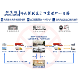 检测维修 广东 深圳 惠州 东莞 恒隆通物流