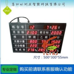 苏州以利亚科技(图)|温州工厂安全看板价格|工厂安全看板价格