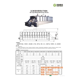 广西烘箱,对开门洁净烘箱,南京苏恩瑞干燥设备(****商家)