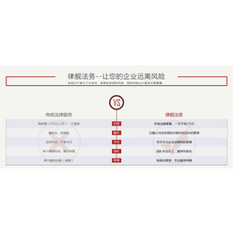 知识产权注册要趁早早注册早安心