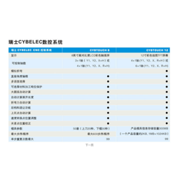 全电数控折弯机价格|荣森数控不锈钢剪板机|全电数控折弯机