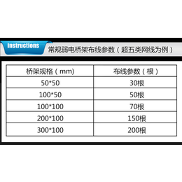 梯式桥架的规格|无锡盛汇电气(在线咨询)|南通梯式桥架