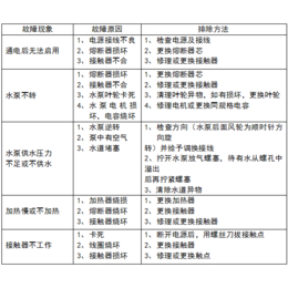 家用蒸汽发生器,蒸汽发生器,河北蒸汽发生器