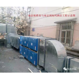 黑龙江厨房油烟净化器|厨房油烟净化器|北京科岚环保