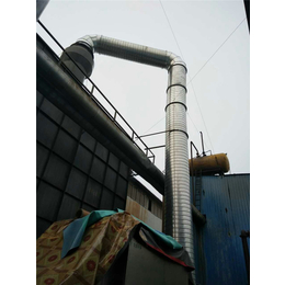 高阳废气净化|红升通风管道制作|化工厂废气净化