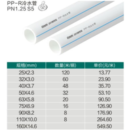 ppr水管哪个品牌好、青岛ppr水管、江苏诺贝尔有限公司