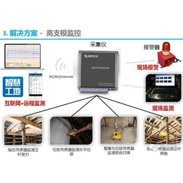 宣城智慧工地|合肥南鼎|智慧工地管理系统