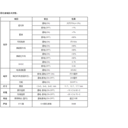 动态调光玻璃_调光玻璃_北京百川鑫达科技