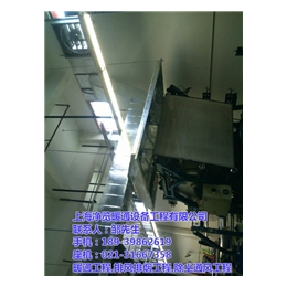 酒店厨房排风设备、松江区厨房排风、上海净览暖通工程