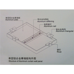 铝单板吊顶、舟山铝单板、常州百美金属