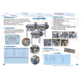 伟良筛分(图)、摇摆筛技术参数、莆田摇摆筛
