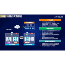 云备份、云服科技、深信服云备份代理商