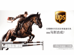 UPS快递清关2.gif