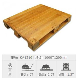 木托盘供应公司|武汉金灿辉木业|绍兴木托盘