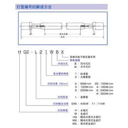 唐山灯管|京都玉崎株式会社|H06-L21灯管