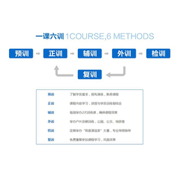 演讲_竞聘演讲_合众盛世(****商家)