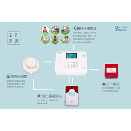 盛夏来临 消防安全切不可松懈