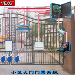 苏州门禁安装_苏州金迅捷_门禁安装