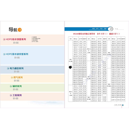 PE管材价格_新月水暖(在线咨询)_武汉PE管材