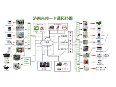 兴邦一卡通-刷卡节能设备