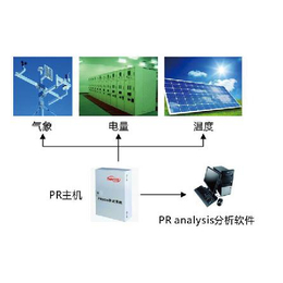 诺威特PR800光伏电站便携式PR值测试系统