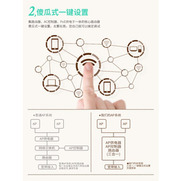 南昌无线覆盖、汉天实业、酒店无线覆盖ap