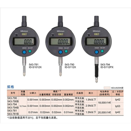 择旺测量仪器(图),千分尺543-794供应,千分尺