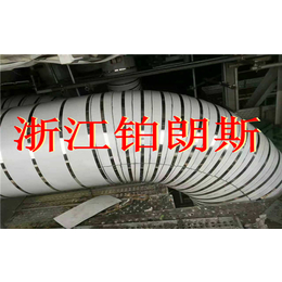 杭州舟山石油管道打包带是受什么影响