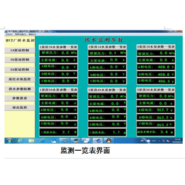 供水控制系统