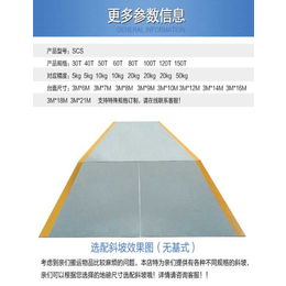 上海60吨数字地磅销售 60吨数字地磅厂家 80吨数字地磅厂