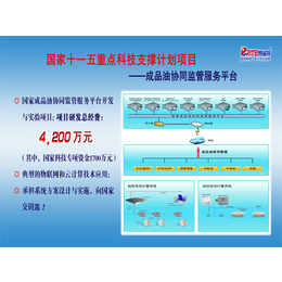 油库自动化|自动计量系统|油库自动化定制