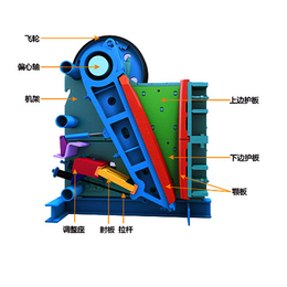太原富华机械(图),颚式*碎机哪家便宜,太原颚式*碎机