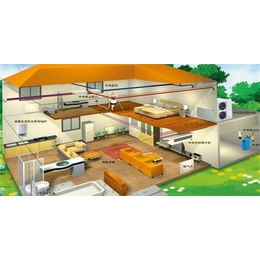 别墅地源热泵|家和暖通(在线咨询)|东阳地源热泵