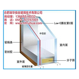 滁州low-e玻璃_low-e玻璃少一平方_合肥瑞华