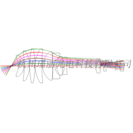 瑾丽光学设计(图)|投影镜头设计|河北镜头设计