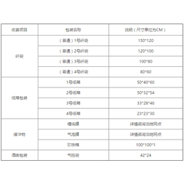 厦门到衢州物流、何天军货运代理、物流电话