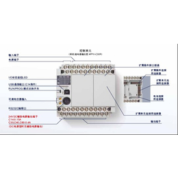 PLC控制器,FP0H新款PLC控制器,奇峰机电(****商家)