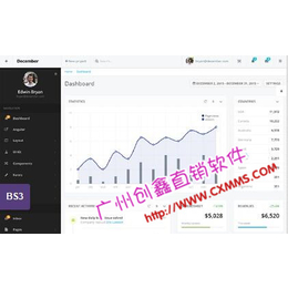 江苏微信版手机版*商城 *软件开发公司