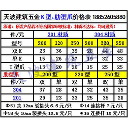 天波*广东304不锈钢驳接爪批发价 K肋型爪厂家 