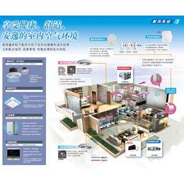 顺义学校新风系统_环球逸品新风系统商城_学校新风系统