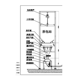 粉料自动拆包机、福州自动拆包机、科磊自动开袋机