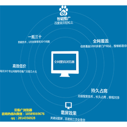 深圳拉米拉为您带来软文发布小技巧增加*率