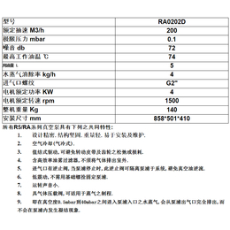 永和胜机电设备公司(图)|普旭真空泵价格|普旭真空泵