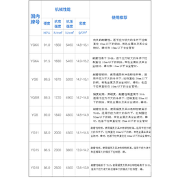 拉棒模具常州和协|拉棒模具|和协模具(查看)